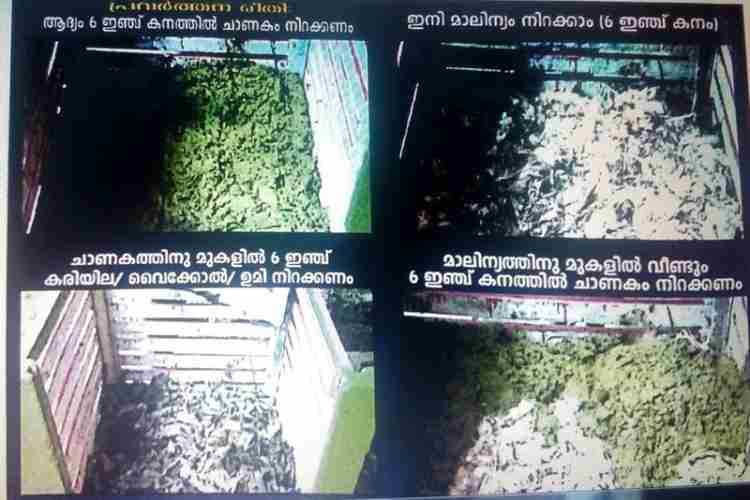 തുമ്പൂര്‍മുഴി മോഡല്‍