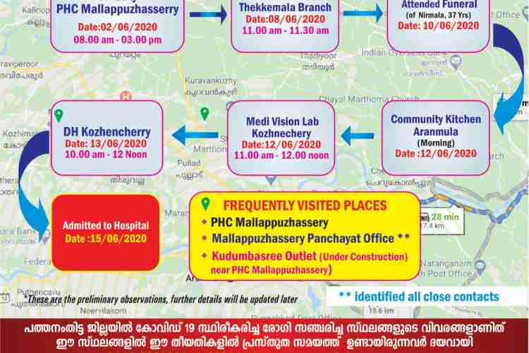 കോവിഡ് 19 രോഗം സ്ഥിരീകരിച്ച ആശ പ്രവര്‍ത്തകയും മല്ലപ്പുഴശേരി സ്വദേശിനിയുമായ 42 വയസുകാരിയുടെ സഞ്ചാരപാത